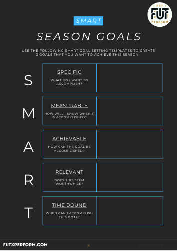 Personal Pre-Season Program