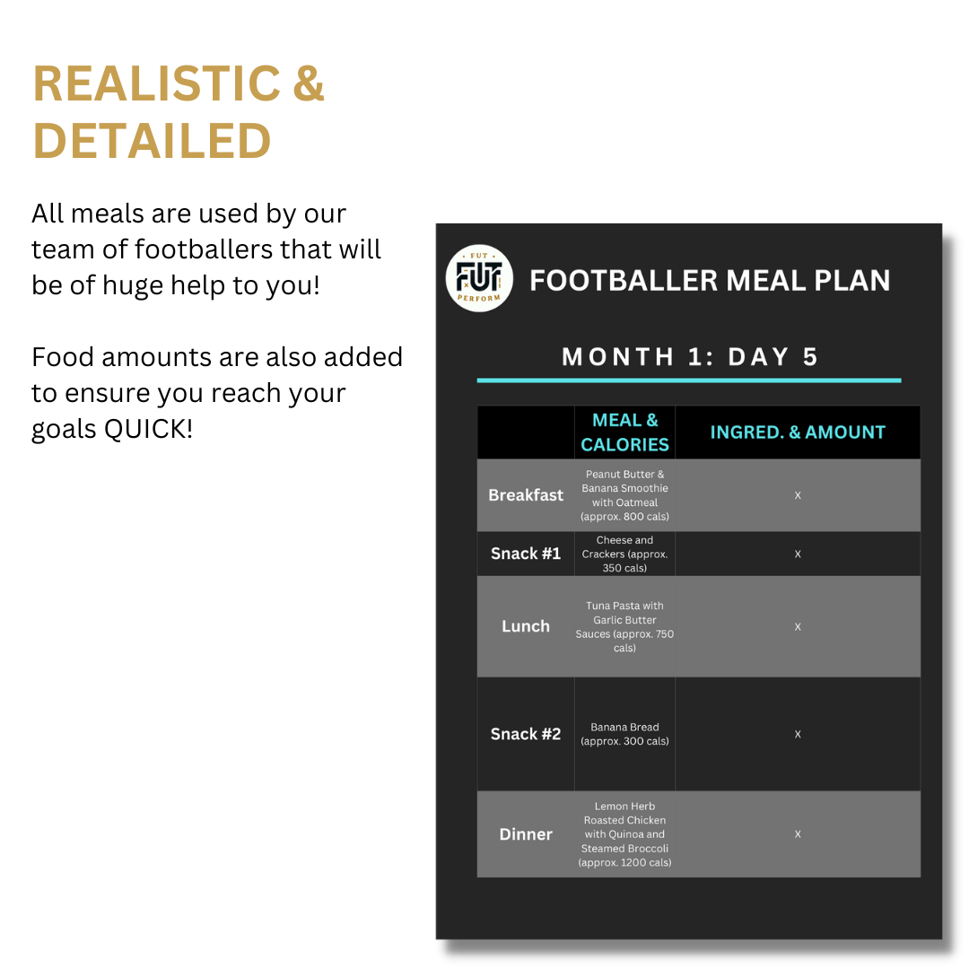 Footballer Meal Technical Plan Bundle Fut X Perform footballer-meal-technical-plan-bundle-fut-x-perform