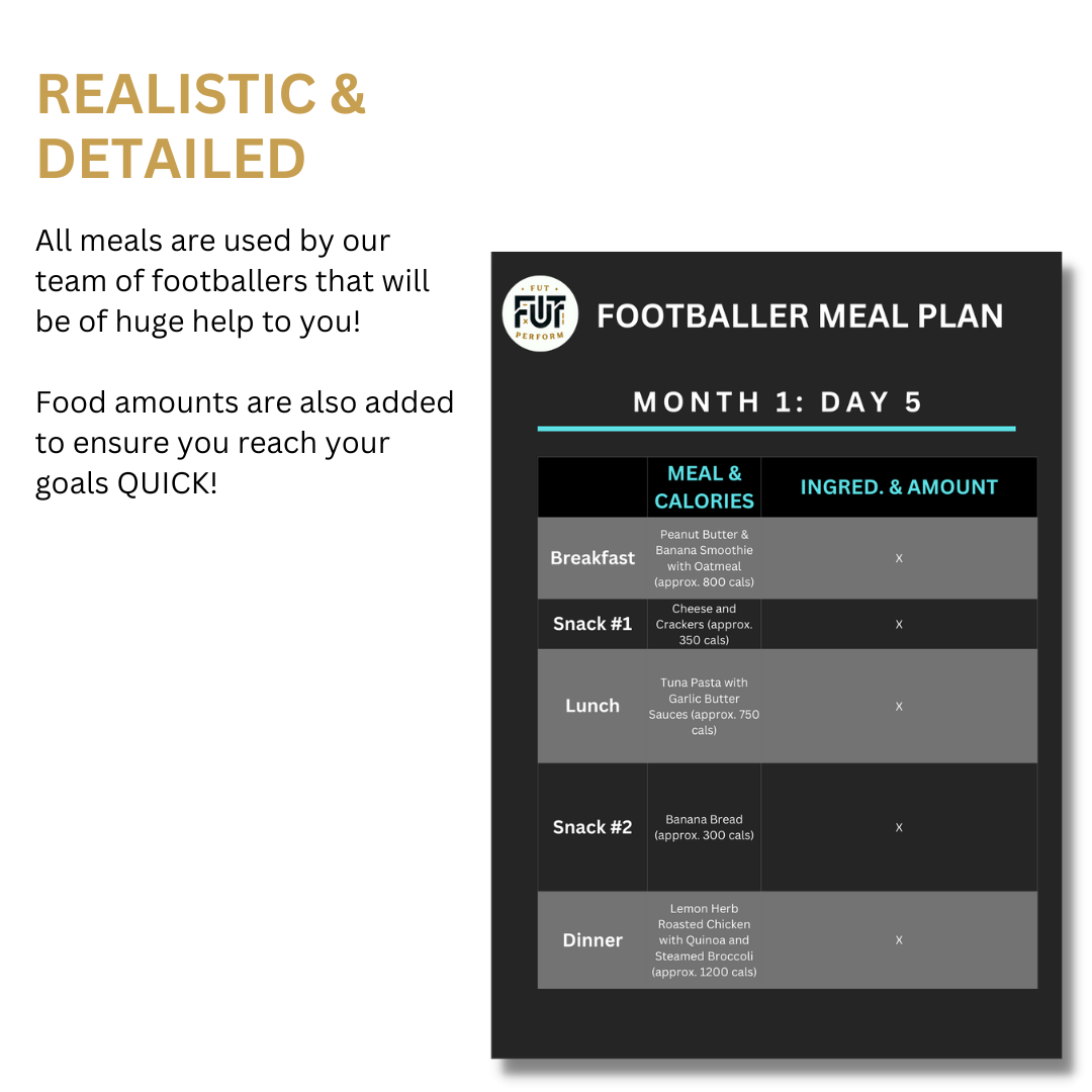 Footballer Meal & Technical Plan Bundle