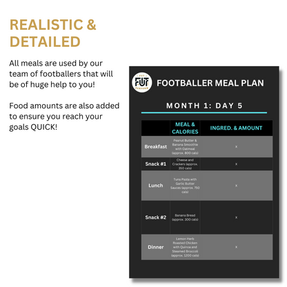 Footballer Meal & Workout Plan Bundle