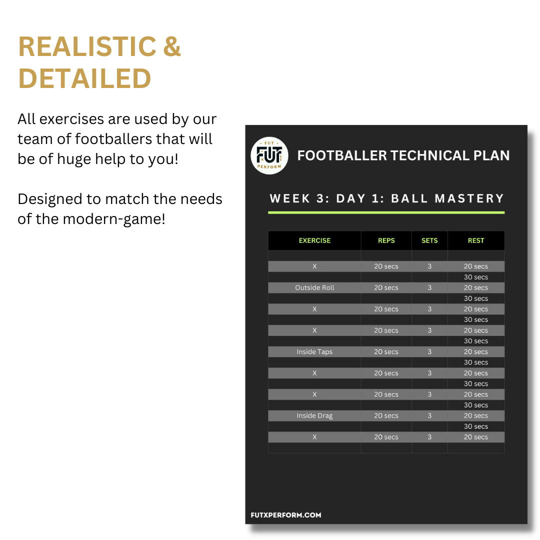 Footballer Meal & Technical Plan Bundle