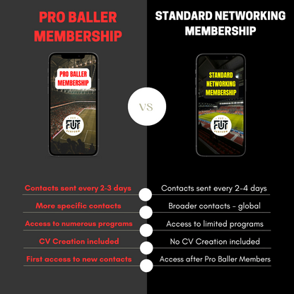 Standard Networking Membership